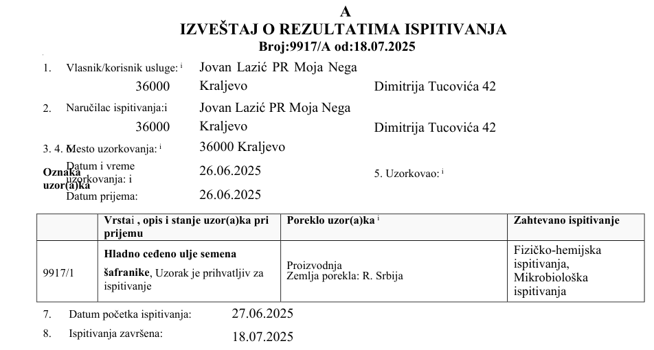 Blaguna ulje safranike analiza